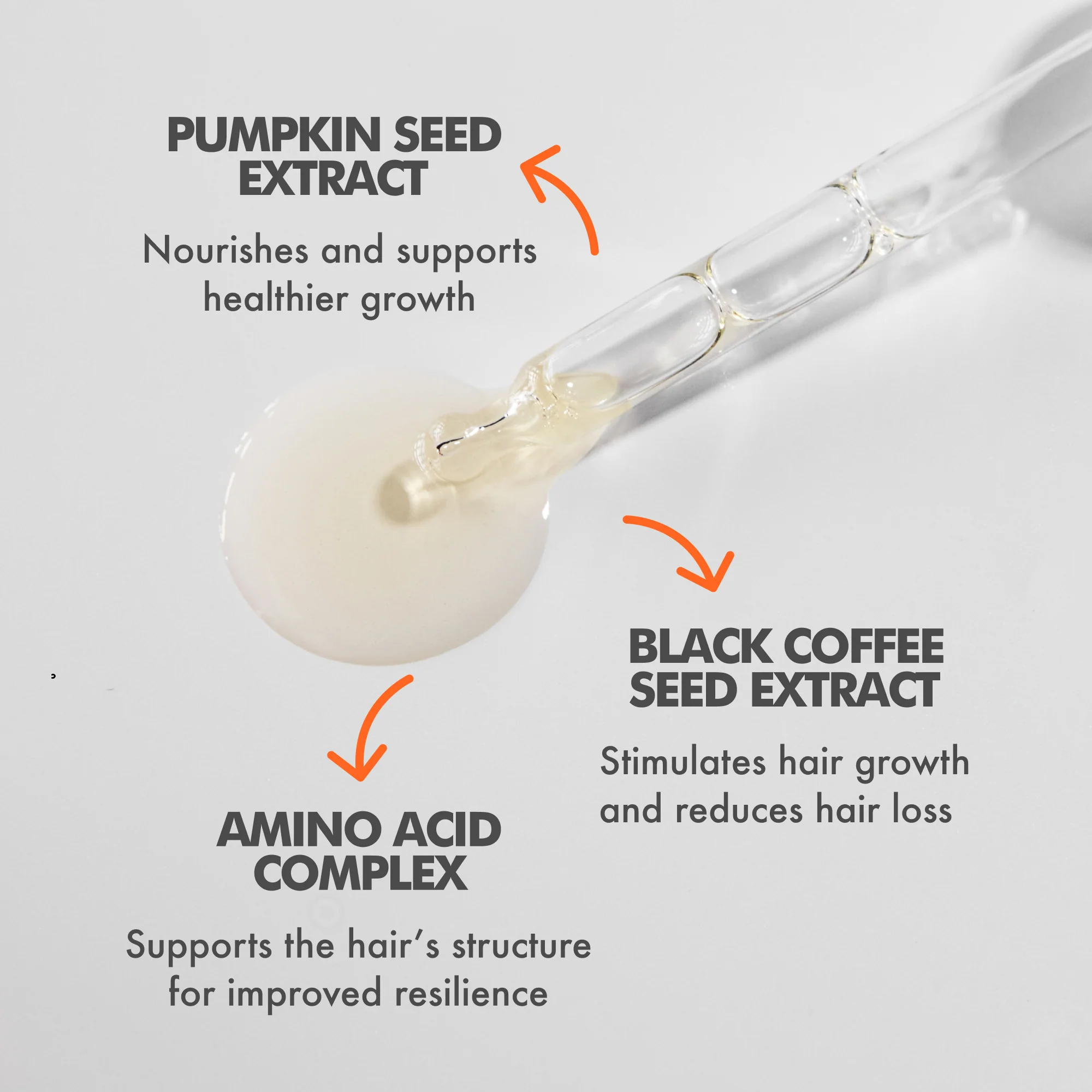 Collagen Density Drops Anti-Shedding Treatment - Image 5