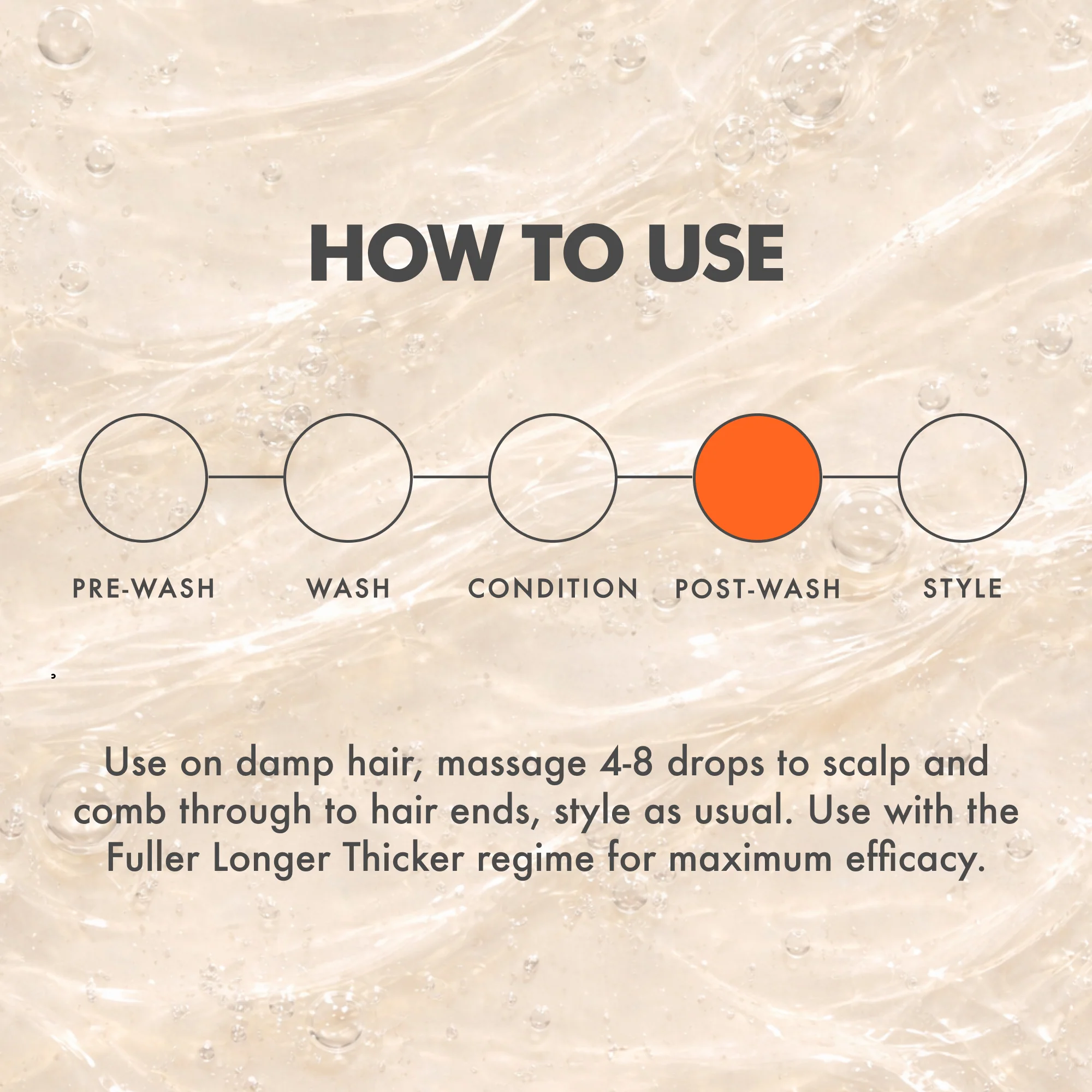 Collagen Density Drops Anti-Shedding Treatment - Image 7