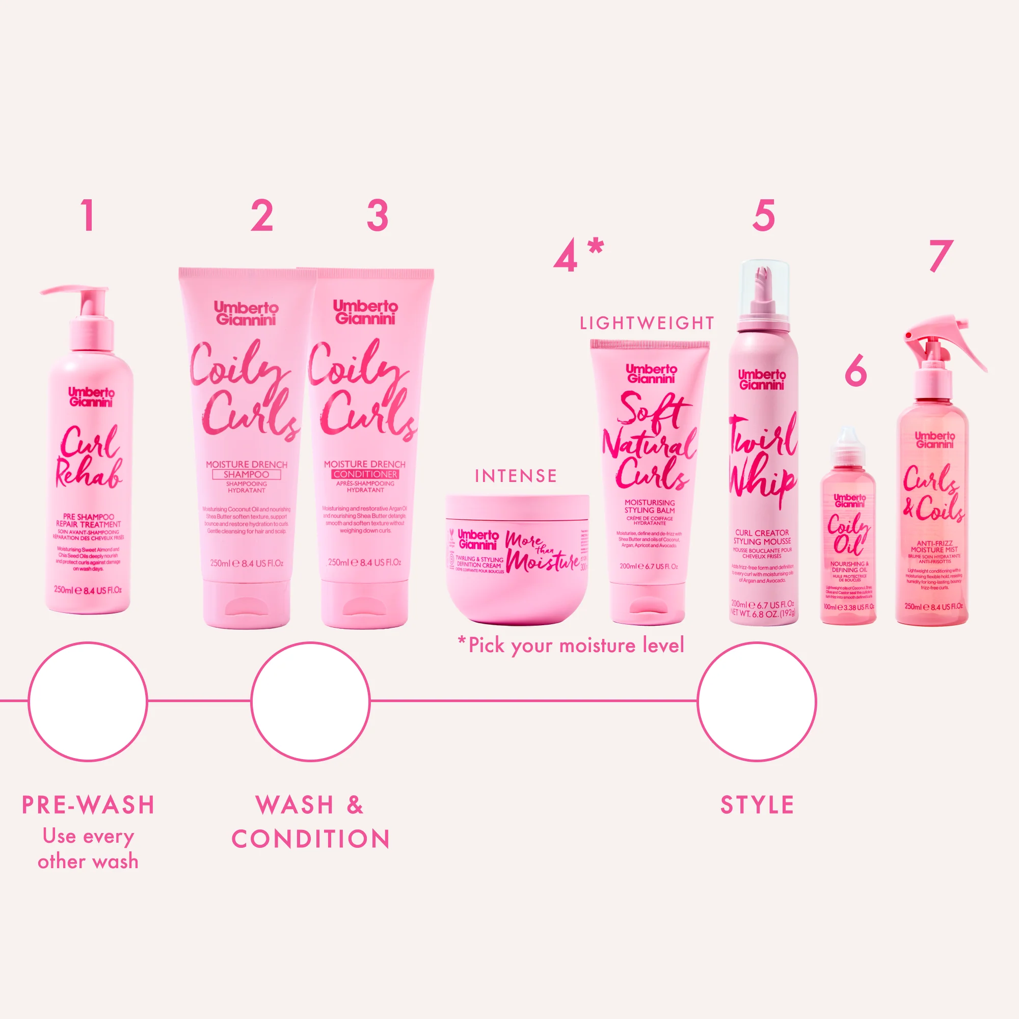 Curl Rehab Pre Shampoo Repair Treatment 250ml - Image 8