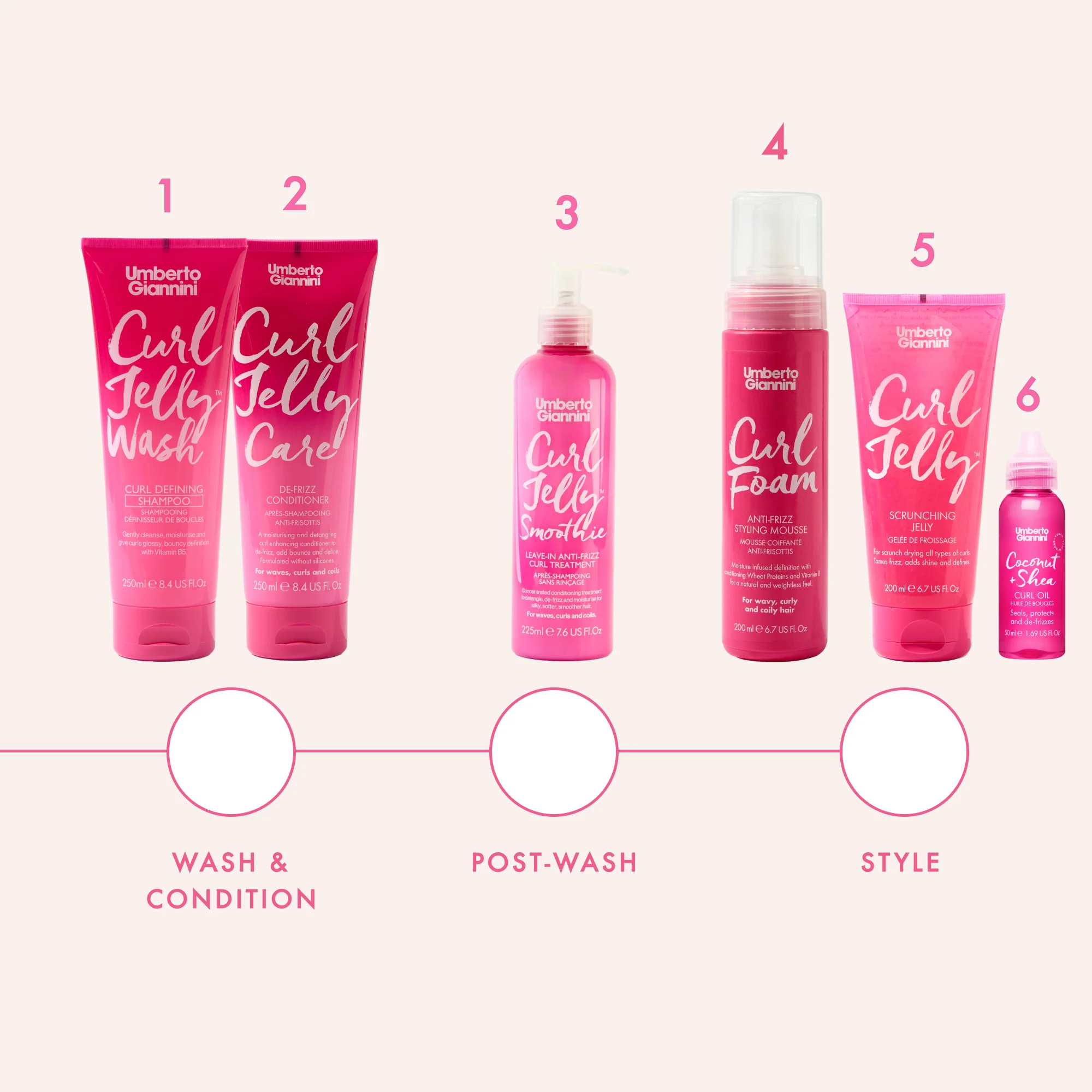 Curl Foam Anti-Frizz Styling Mousse - Image 7