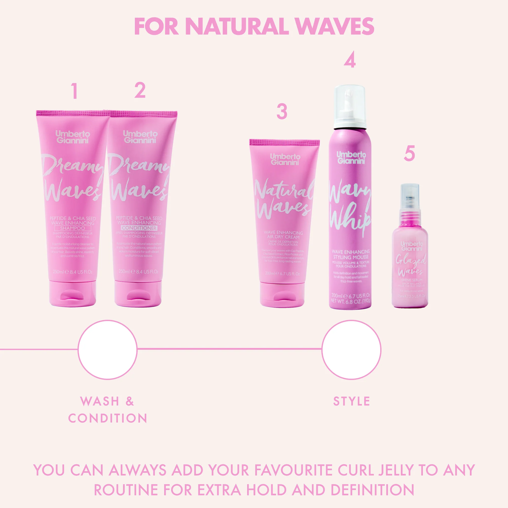 Dreamy Waves Peptide & Chia Seed Wave Enhancing Conditioner - Image 10