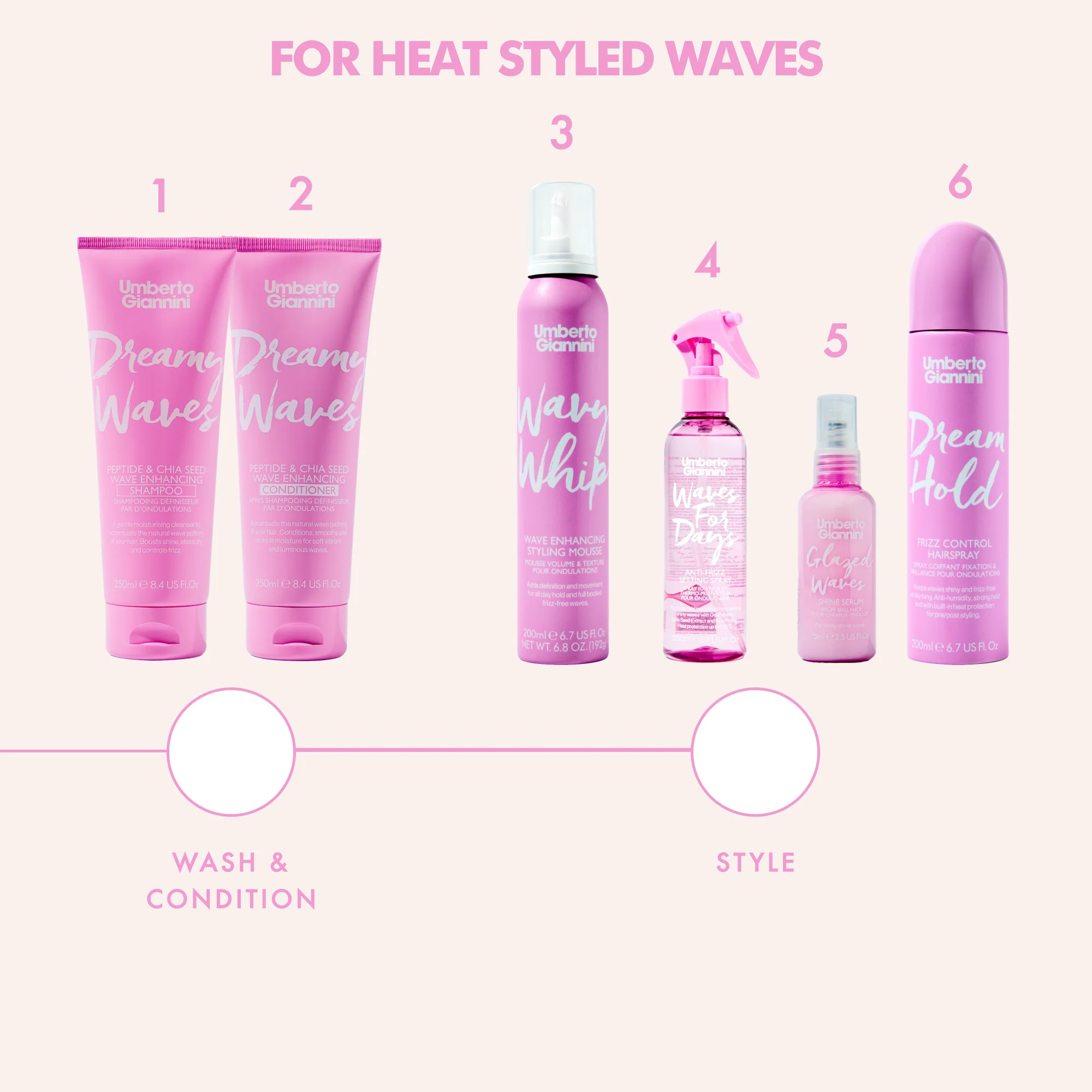 Dreamy Waves Peptide & Chia Seed Wave Enhancing Conditioner - Image 8