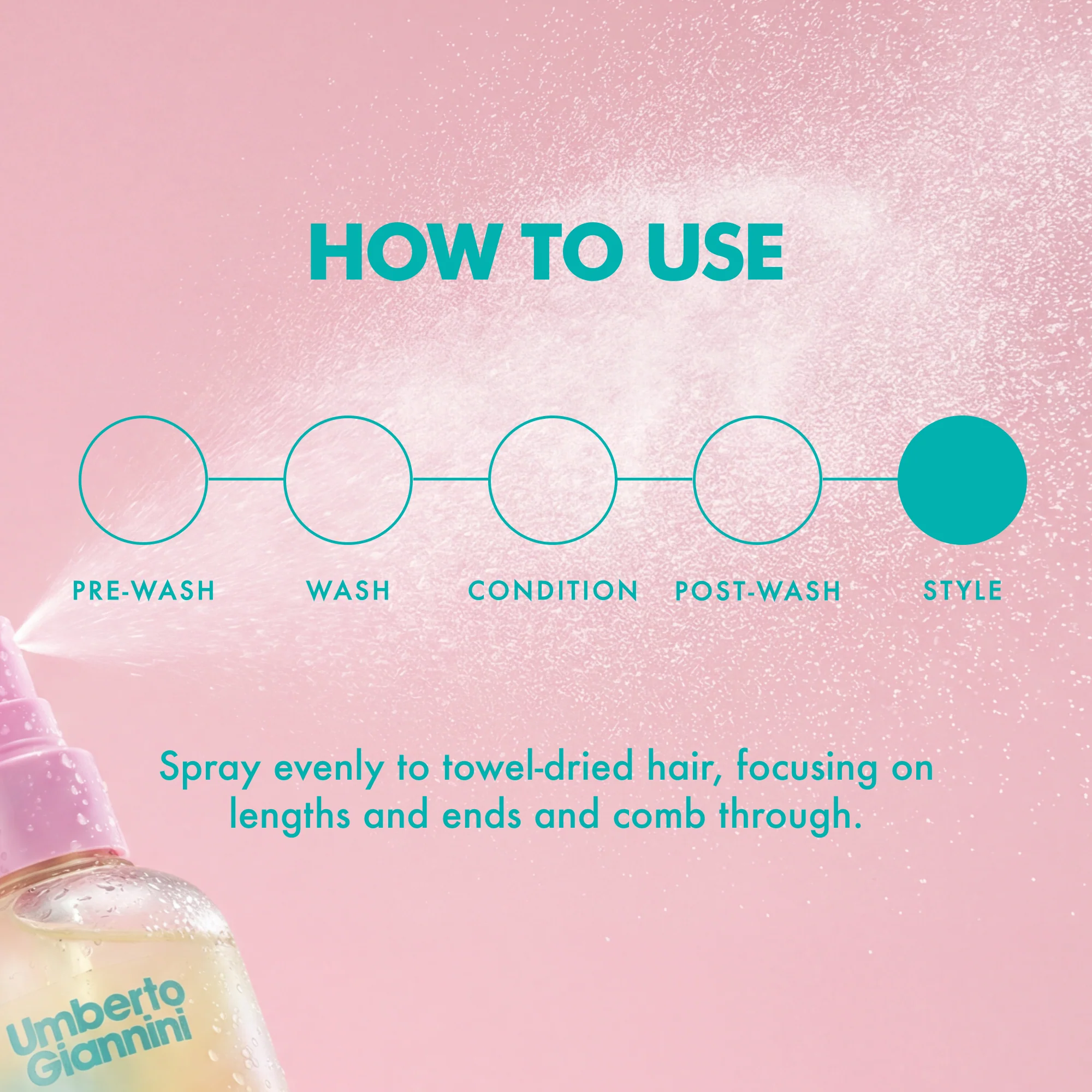 Mini Curls Detangler 250ml - Image 7