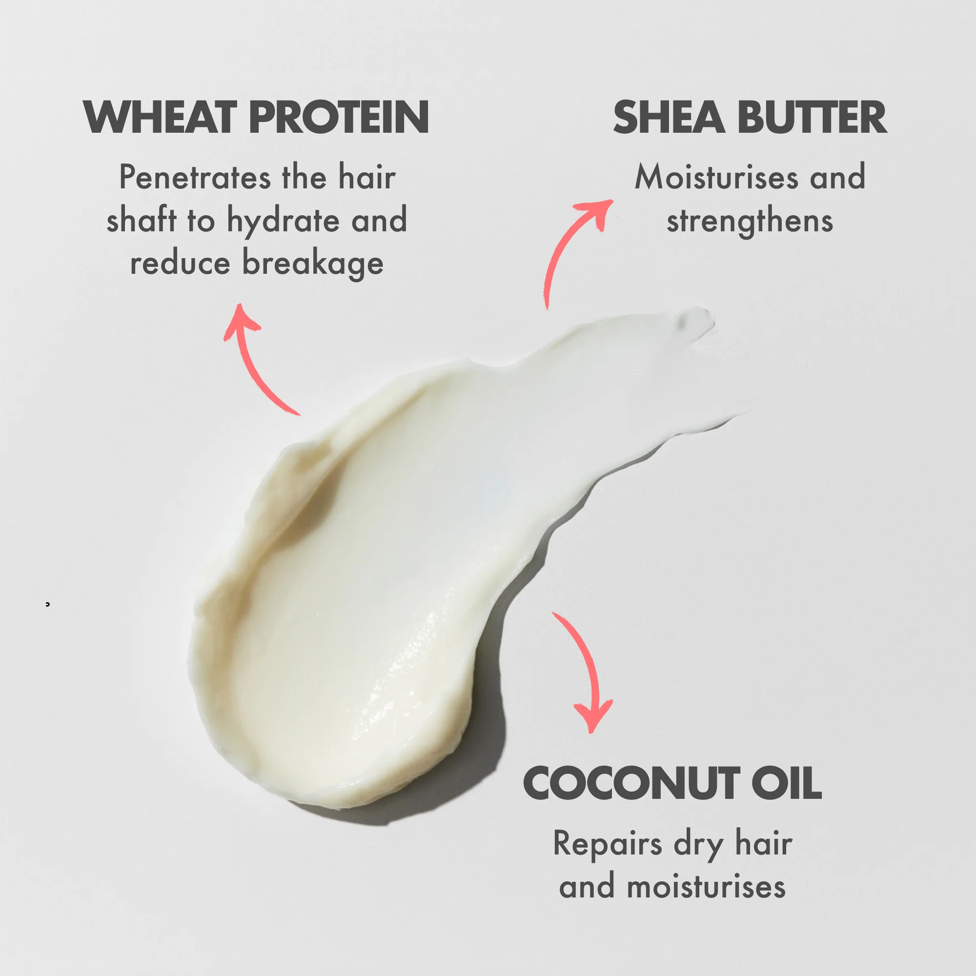 Strong Curls Rosemary Oil & Biotin Curling Butter - Image 5