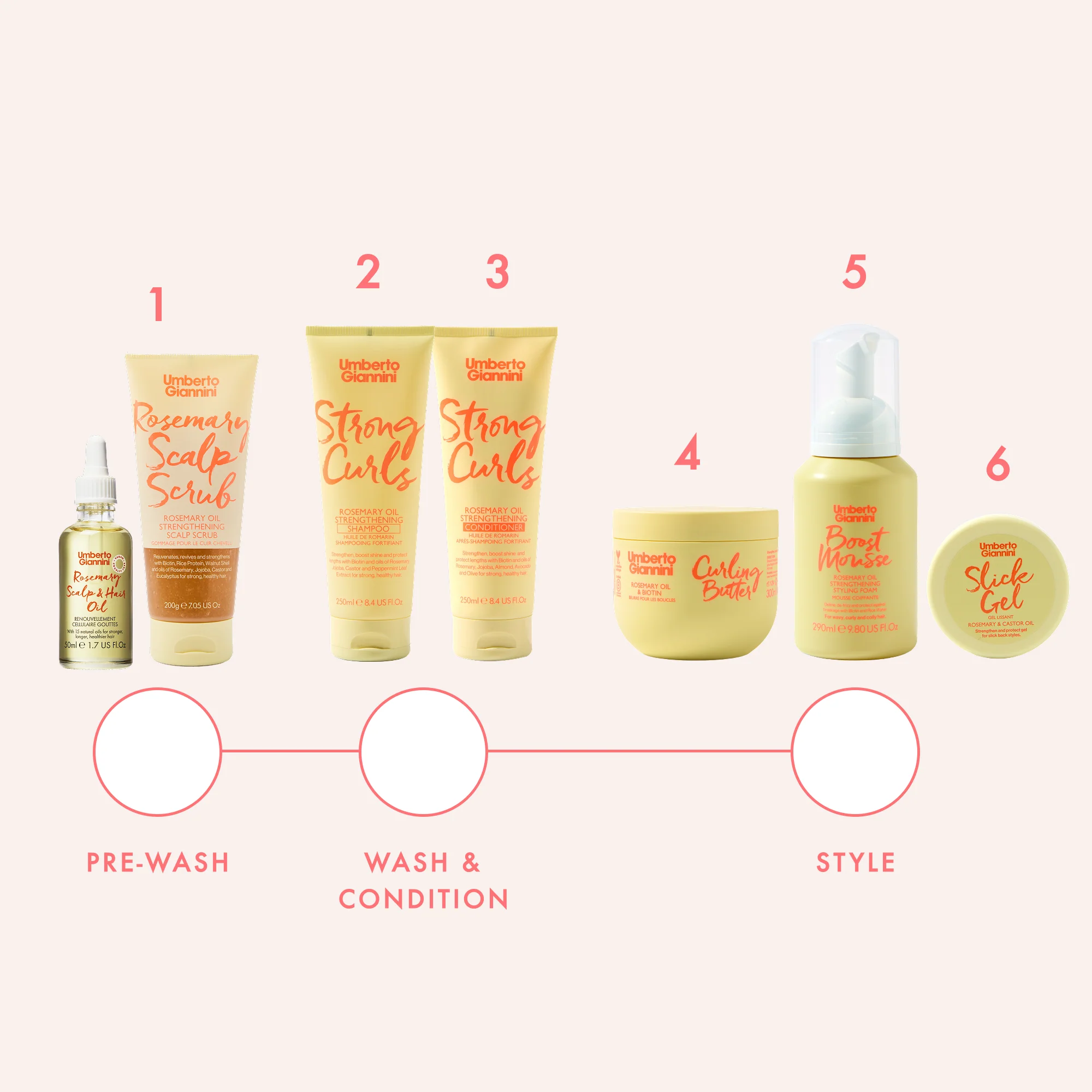 Strong Curls Slick Gel Rosemary & Castor Oil - Image 8