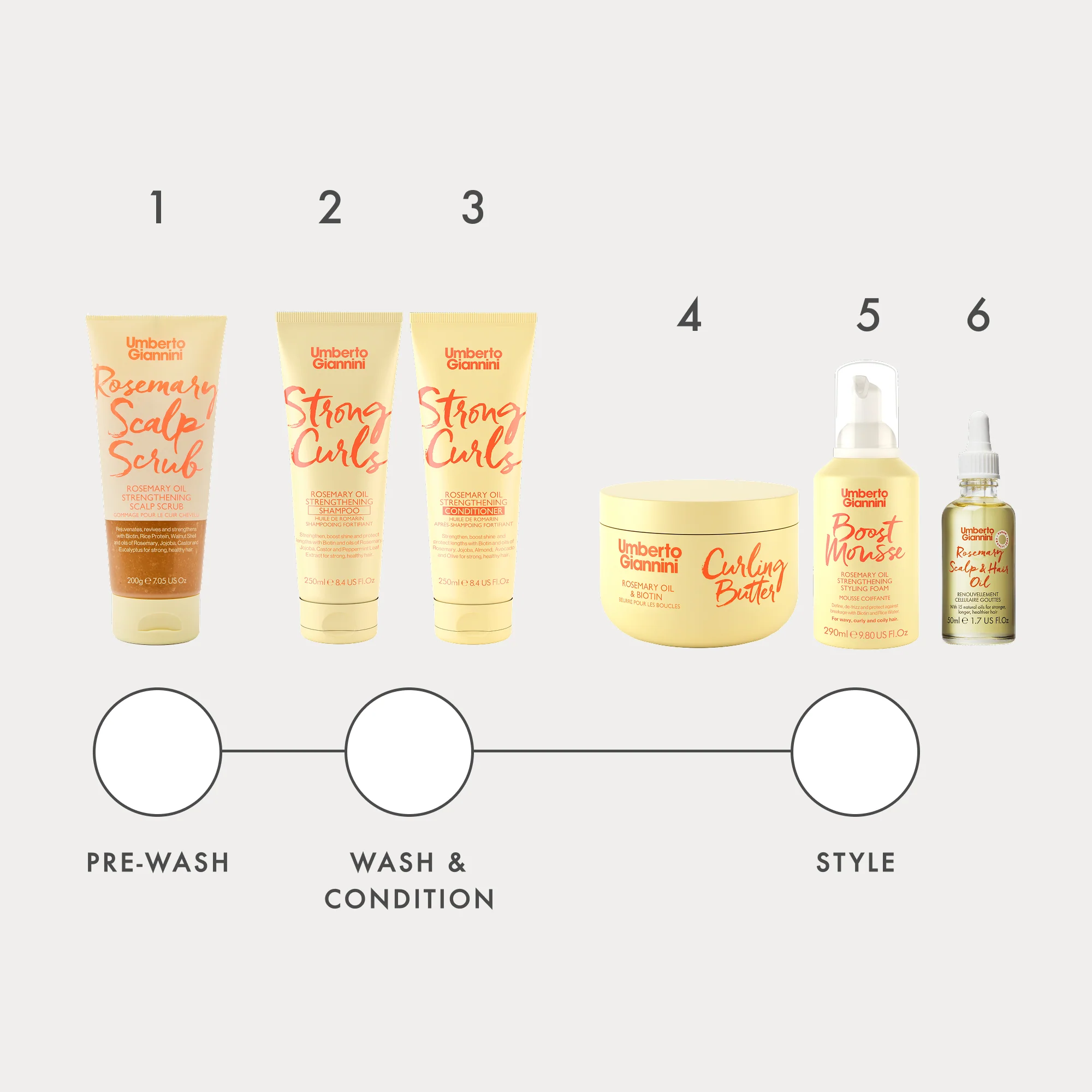 Strong Curls Ultimate Kit - Image 3
