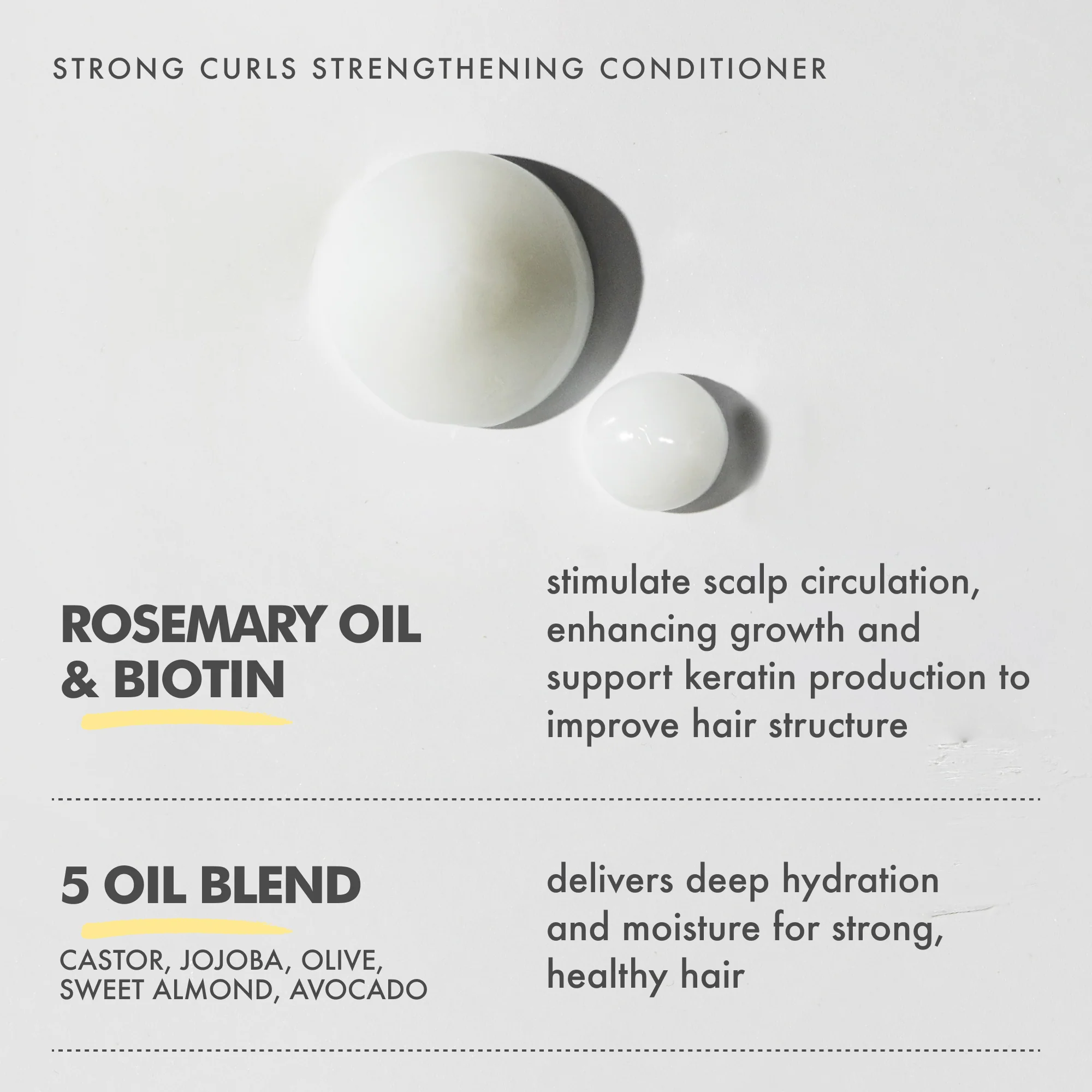 Strong Curls Ultimate Kit - Image 6