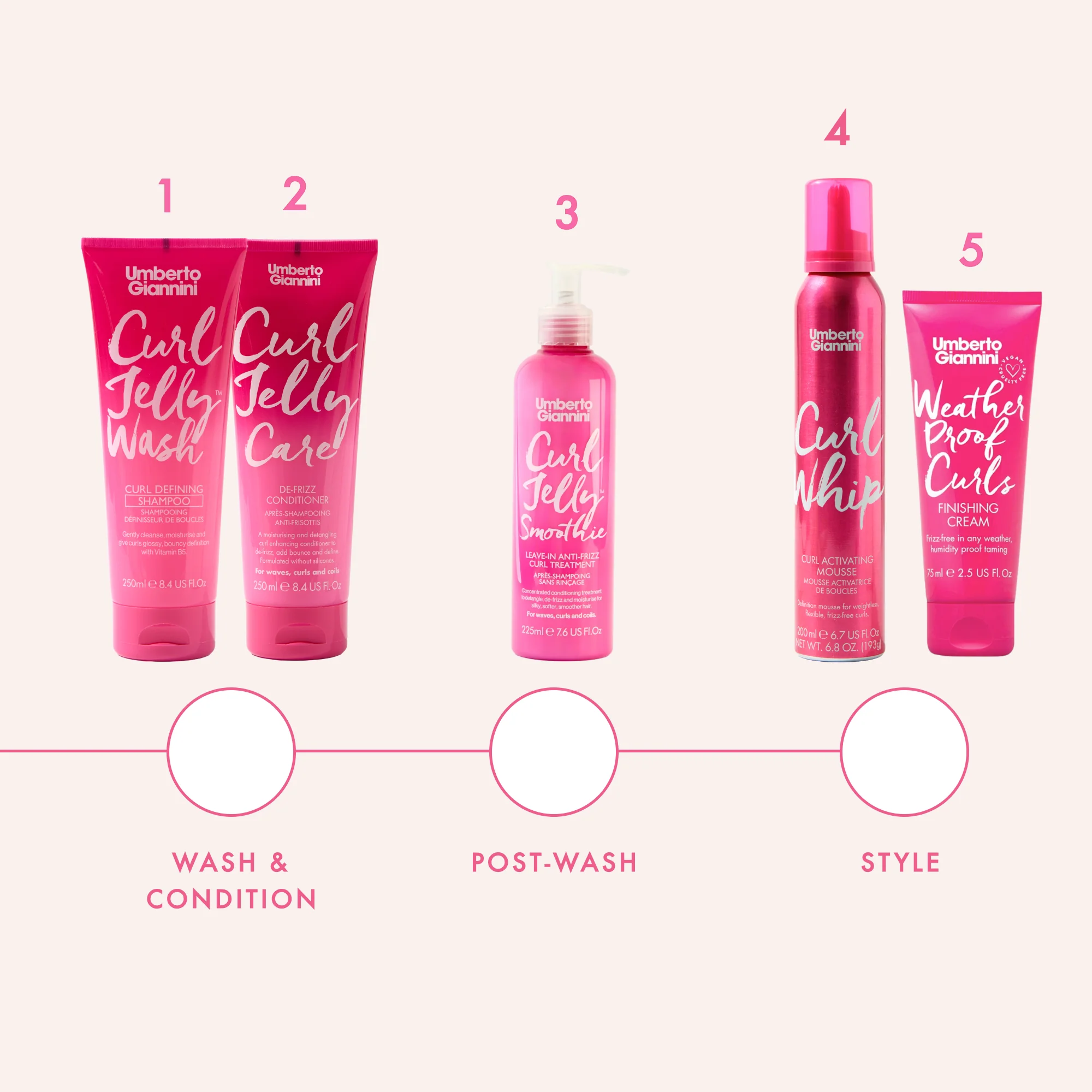 Weather Proof Curls Finishing Cream - Image 8